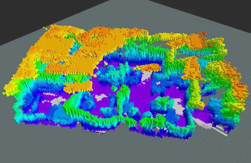 Autonomous Exploration and mapping of Complex 3D Environment