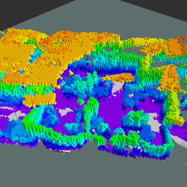 Autonomous Exploration and mapping of Complex 3D Environment